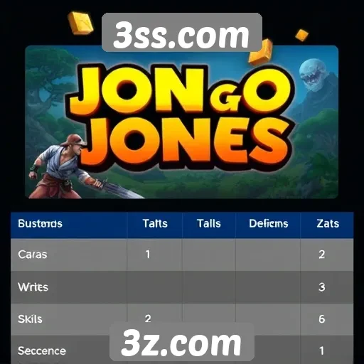 Comparação entre jogos populares disponíveis no 3ss.com